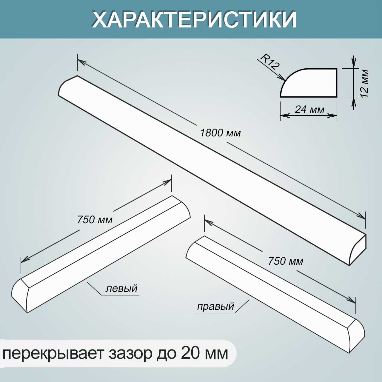 Комплект акриловых бордюров для ванной ПШ24 интернет-магазин BNV